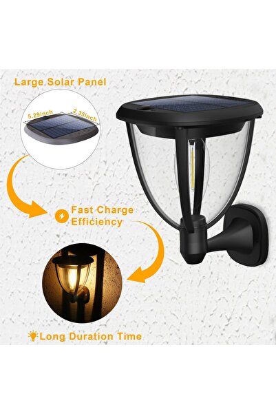 BaoBao Solar LED wall lamp, black plastic, 100 LEDs, warm light, with intensi...