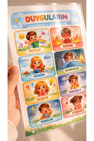 AlohamoraShop Çocuklar İçin Duygular Eğitici Poster 21x30 cm – 8 Temel Duygu ...
