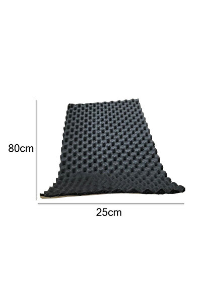 Choice black Car Sound Proofing Deadening Car Truck Anti-Noise Sound Insulati...