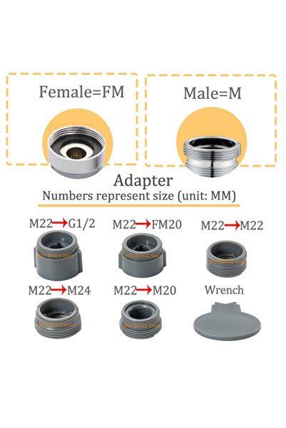 Choice5 Adaptor Kit Dual Function Anti-splash Bubbler Kitchen Faucet Aerator ...