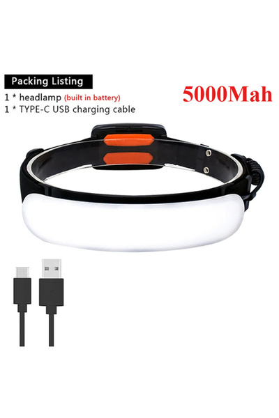 Choice1 Heinast 1PCS 5000Mah Heinast COB Headlamp USB Rechargeable Head Flash...