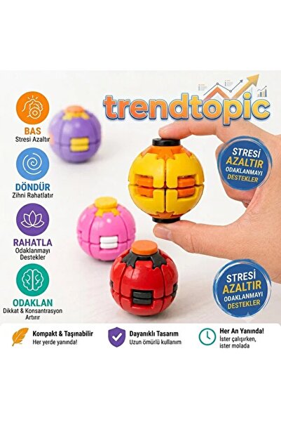 MyClean Led Bas Döndür Stres Topu Stres Giderici Mekanizmalı Renkli Fidget Sp...