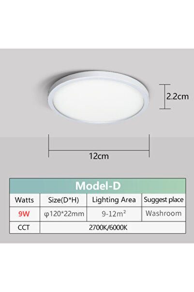 Choice Warm White 9W 2.2cm Ultra Thin Ceiling Light 6W 9W 13W 18W 24W 110V 22...