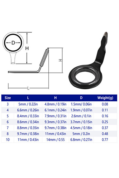 Choice Size4 10Pcs Black FishTrip 5-10pcs Single Foot Fishing Rod Guides Repa...
