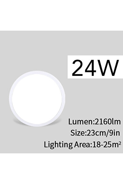 Choice مصباح سقف رفيع للغاية من Cold LIght 24 واط 2.2 سم، لوحة إضاءة LED 6 وا...