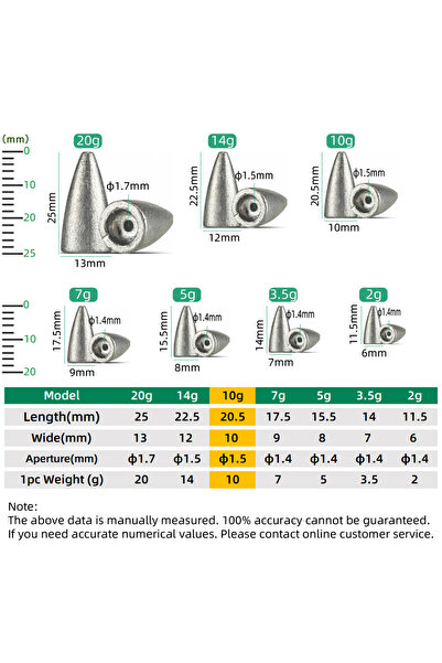 Choice 10PCS 10g DNDYUJU 10pcs Lead Sinker Fishing Weight 2/3.5/5/7/10/14/20g...