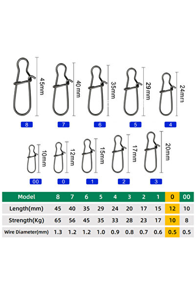 Choice Size 0 100pcs Stainless steel Fishing Snap Hooked Snap Pin Fastlock Cl...