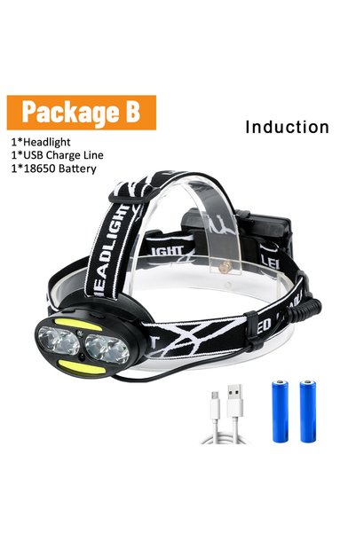 Choice Induction 2504-SET B Cyclezone Induction Head Light LED T6 Headlamp CO...