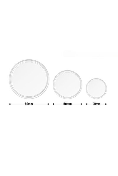 Choice Mix-Transparent-3pc 1-3PCS Car Dashboard Non-Slip Mats, Removable Stic...