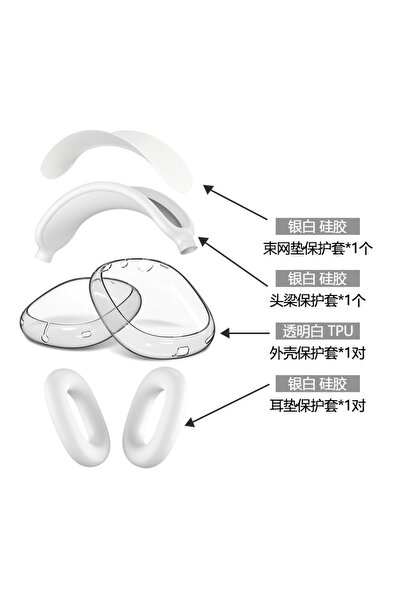 Choice White Tpu 4 in 1 Silicone + TPU Clear Cover Case Shockproof Ear Pad He...