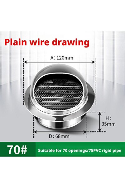 Choice A Stainless Steel Ducting Ventilation Exhaust Grille Cover for Wall Ce...