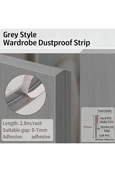 Choice Grey New Self-Adhesive Cabinet Door Dust Strips 2.8M TPE Seal Strip Wa...