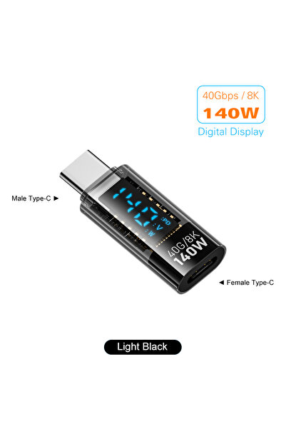 Choice Light Black 140W 90 Degree USB C Adapter Right Angle U Shape USB4 Type...