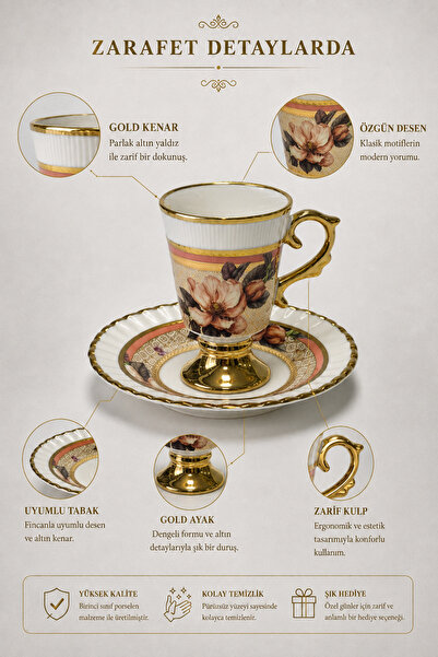 Queen’s Kitchen 6 Kişilik Çiçek Desenli Porselen Kahve Takımı