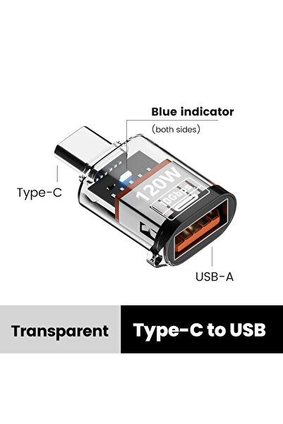 Choice5 CM-AF-White NNBILI 120W USB3.2 Gen2 OTG Adapter Female to USB-C Male ...