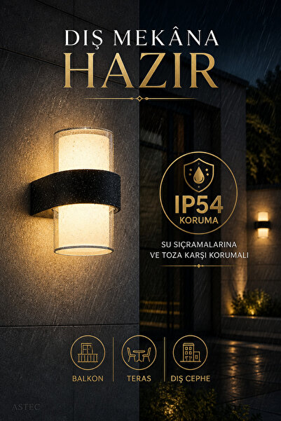 ASTEC Dairesel 12W LED Duvar Aplik 3200K Gün Işığı Siyah İç Dış Mekan Balkon Bahçe 220 Volt Elektrikli