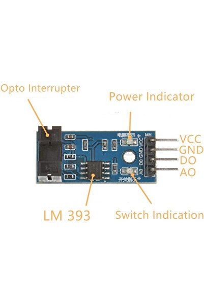 EmAyCenter LM393 Optik Hız Sensörü Modülü Kızılötesi Slot Tipi Enkoder Okuyucu FC-03