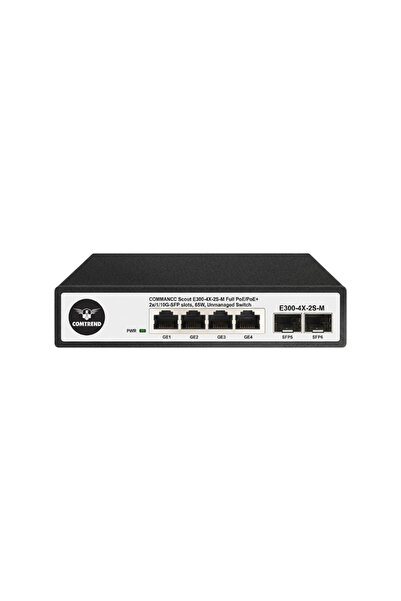 Commando NETWORK SWITCH 130W FULL POE+ POWER BUDGET