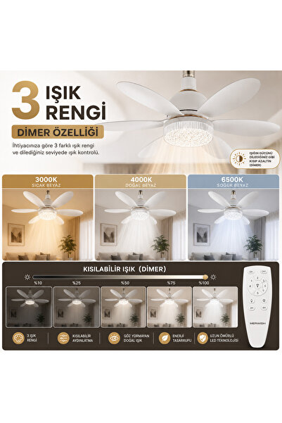 Merwish Tavan Vantilatörü 6 Kanatlı LED Aydınlatmalı 3 Kademeli Hız 3 Renk Işık Dimmer Özellikli Kristal Görünümlü