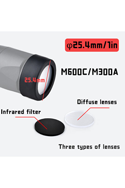 Choice 25.4mm Cover WADSN Tactical M300 M600 X300 X400V Protector Hunting Wea...