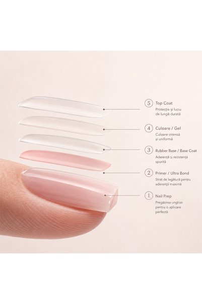 NAILSUP PROFESSIONAL Rubber base NAILSUP Sapphire Flakes 023 10 ml