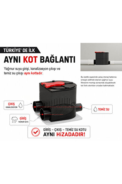 YPAD Serisi Yağmur Suyu Filtresi Ypad 0100