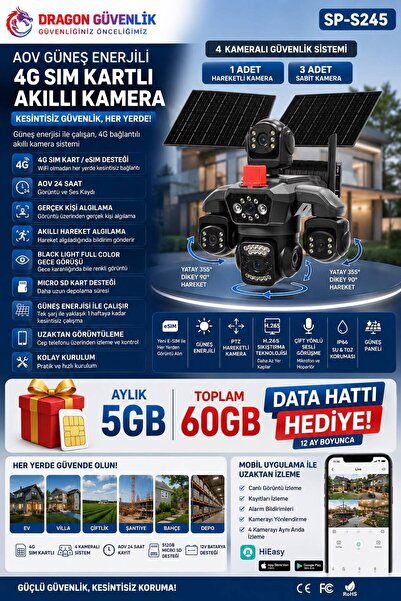 Dragon 4 Kameralı E-SIM Güneş Enerjili Güvenlik Kamerası – Çift Güneş Paneli ...