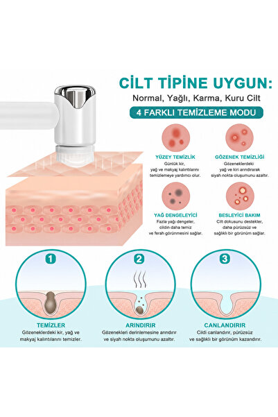 Merwish Şarjlı Yüz Temizleme ve Cilt Bakım Cihazı 6 Farklı Başlıklı 15 Kademeli Hız Ayarlı Dijital Ekranlı Type-C Şarjlı