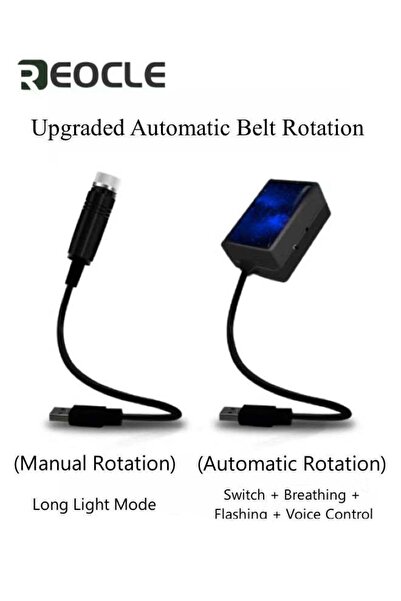 REOCLE USB Star Light Sound Activated Car Ceiling Interior Light Romantic USB Night Light Decorations for Home & Car & Room & Party & Ceiling