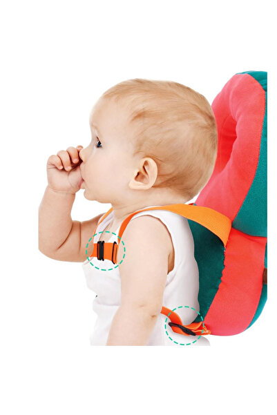 PinkBlue Pernuta Anticadere Bebelusi PinkBlue, Rucsac Protectie Cap si Spate ...