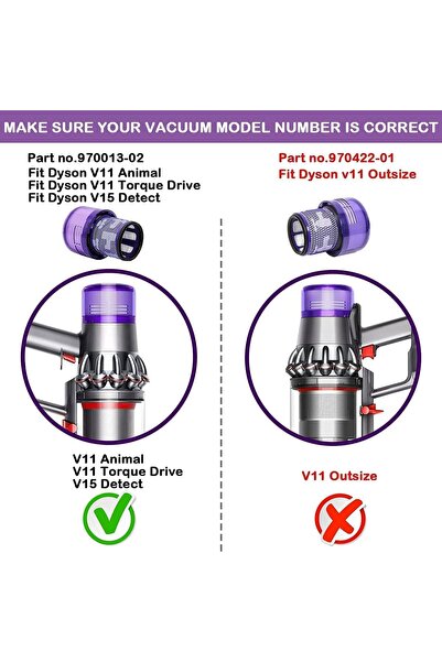 Generic Washable HEPA Filter for Vacuum Cleaners, V11, V15, SV14, SV15, SV22 ...