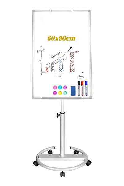 GGEROU Mobile Whiteboard,90x60cm Stand Magnetic Dry Erase Board, Chart Easel ...
