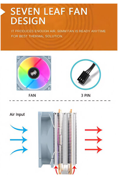 Aigo ICE 200 Pro CPU Cooler, 90mm RGB PWM Fan, 1800RPM, Intel & AMD2,42CFM,Copper Heat Pipes, 95W TDP