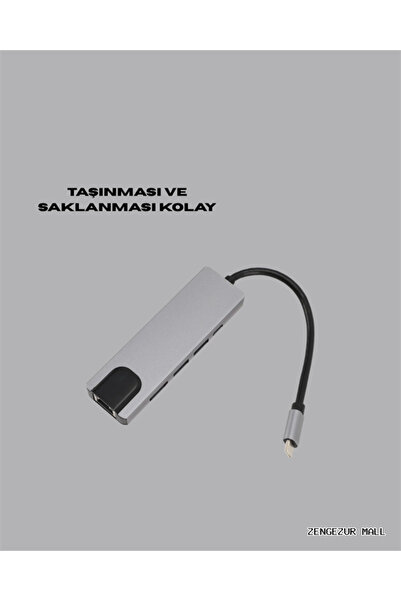 ZERO LAND ZNGZRMLL USB‑C متعدد المنافذ (211248) مع مخرج HDMI بدقة 4K وشبكة جي...