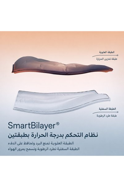 ShinyFlower لحاف مزدوج الطبقات 2 في 1، تصميم قابل للفصل بطبقتين مع سحاب، مريح ودافئ لجميع المواسم