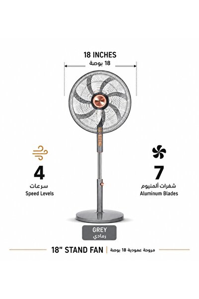 rebune Rebon 18" 7 Blades Overheat Protection 4 Speeds 90W Stand Fan