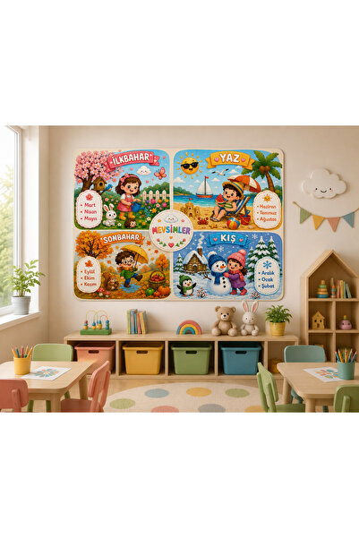 MaisonVelinCo Çocuklar İçin Mevsimler Eğitici Duvar Posteri – İlkbahar Yaz So...