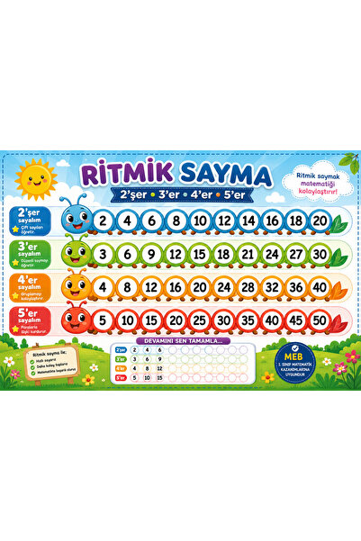 PRİME Concept 1. Sınıf Ritmik Sayma Afişi 2’şer 3’er 4’er 5’er Eğitici Matema...