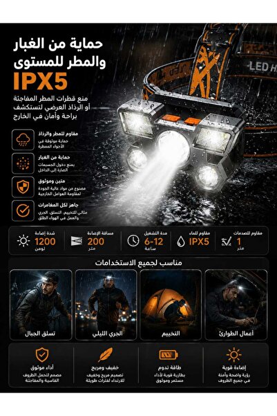 Yallabena LED Headlamp for Outdoor Activities with High-Intensity Light, Rech...