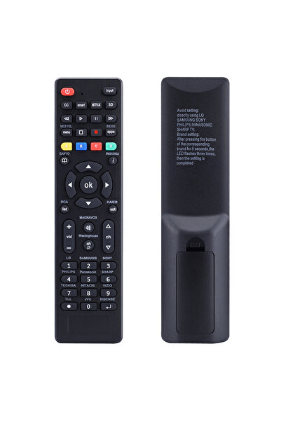 Choice Universal Universal TV Remote for L.G,, TCL, Philips, Vizio, Sharp, an...