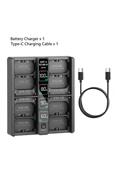 Choice1 probty 1 Charger Probty PD100W NP-F960 NP-F970 Fast Charger NP-FZ100 ...
