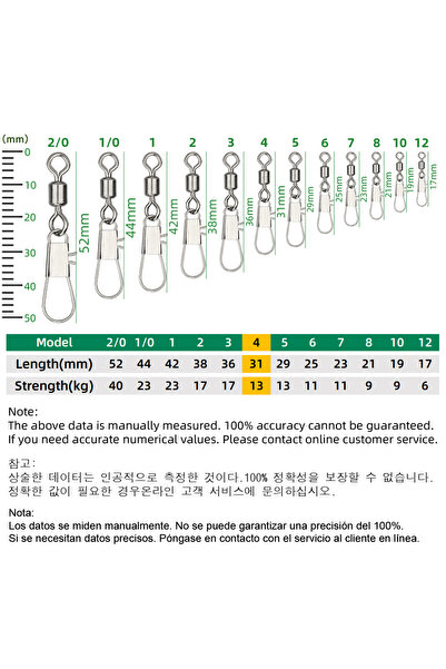 Choice Size 4 DNDYUJU 50pcs Fishing Connector Rolling Swivel with Interlock S...