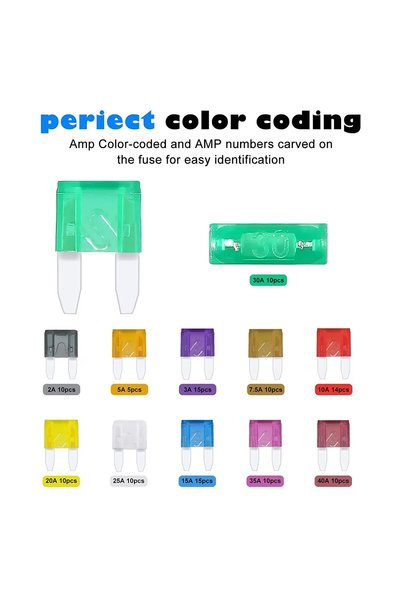 Choice1 100pcs in box 100/120pcs Car Blade Fuses Assortment Kit, Automotive R...