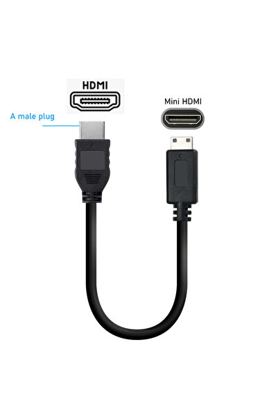 Choice 0.3M Male to Male Mini HDMI cable 4K 60Hz HDMI 2.0 Mini HDMI to HDMI c...