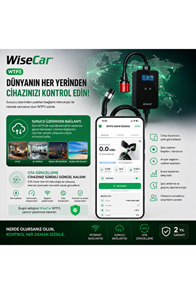 WiseCar WTP3 22 & 11 KW Taşınabilir Yapay Zeka Destekli Akıllı Elektrikli Araç Şarj Cihazı