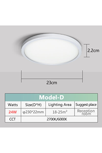 Choice Cold White 24W 2.2cm Ultra Thin Ceiling Light 6W 9W 13W 18W 24W 110V 2...