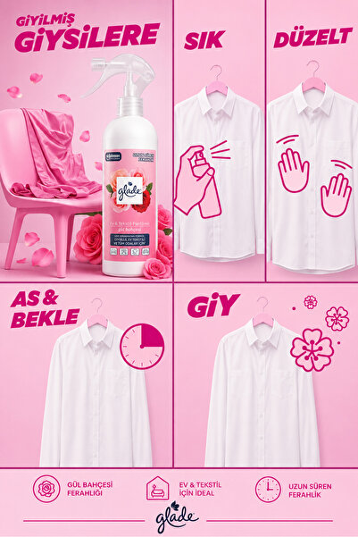 Glade Gül Bahçesi Ev ve Tekstil Parfümü 460 ml 2’li Paket – Uzun Süren Ferahlık