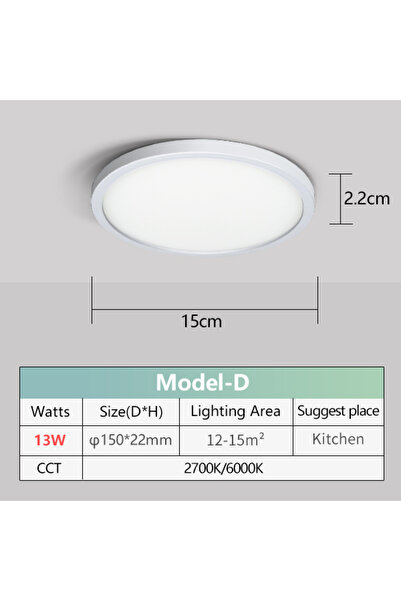 Choice Cold White 13W 2.2cm Ultra Thin Ceiling Light 6W 9W 13W 18W 24W 110V 2...