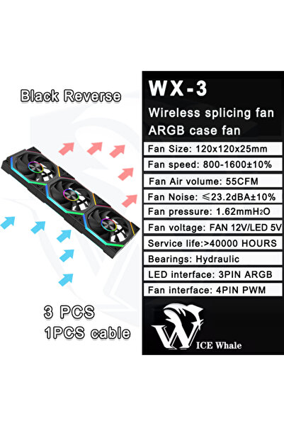 Choice7 مروحة يحافظ على البرودة كمبيوتر ICE Whale WX-3 ثلاثية الأطراف، لون أس...