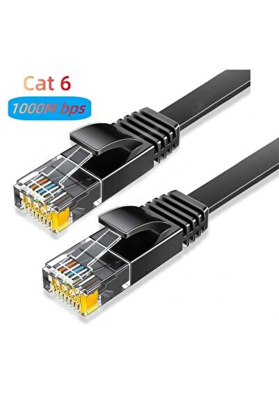 Choice 6.6FT-2M-78.7inch CAT-6 Cable MIZIQIER long CAT 8 Flat Network Interne...